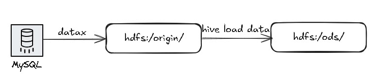 airflow-sample-01.jpg